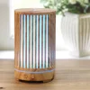Tranquillity Colour Changing Plugin Diffuser>Aroma Home Best