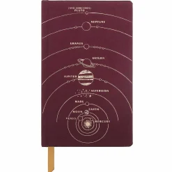 Solar System Journal><noscript><img width=