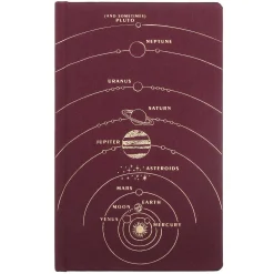 Solar System Journal><noscript><img width=