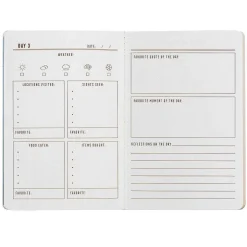 Wanderlust Set Of 5 Travel Notebooks>Designworks Ink Cheap