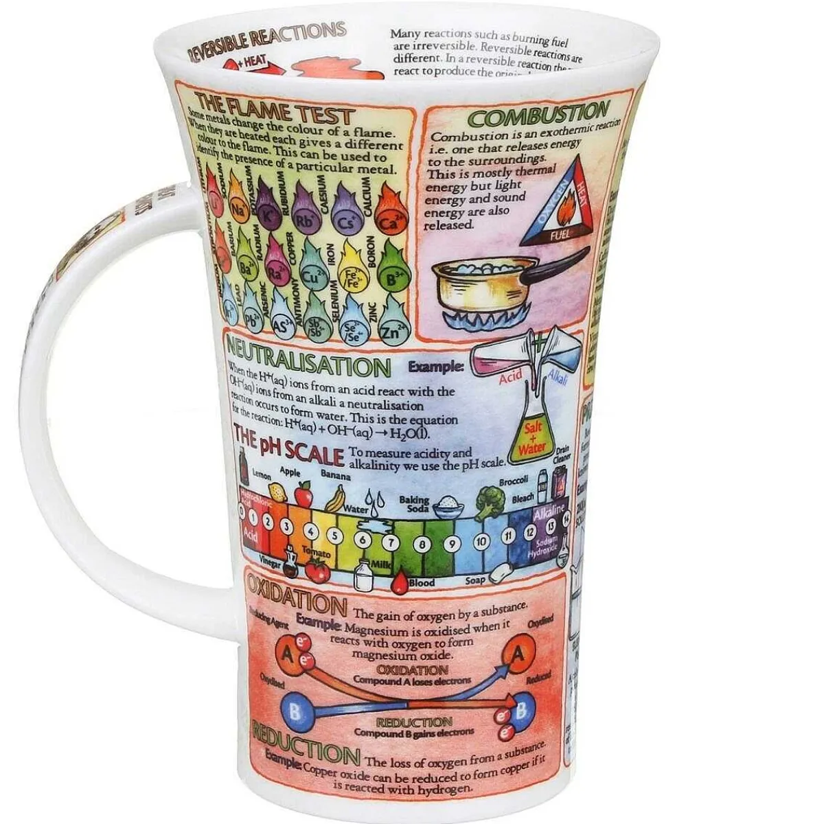 Chemistry Glencoe Shape Mug>Dunoon Best