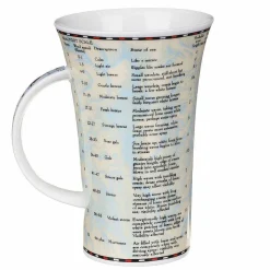 Shipping Forecast Glencoe Shape Mug>Dunoon Outlet