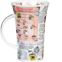 The World Of Tea Glencoe Shape Mug>Dunoon Fashion