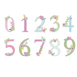 Personalised Birthday Craft Card>Temptation Gifts Store