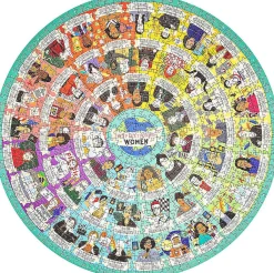 Ridley's Inspirational Women 1000 Piece Jigsaw Puzzle><noscript><img width=